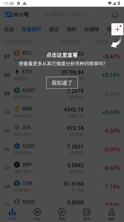 非小号 App 查看更多币种排行榜