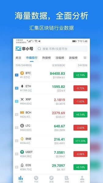 非小号 App 发现页截图